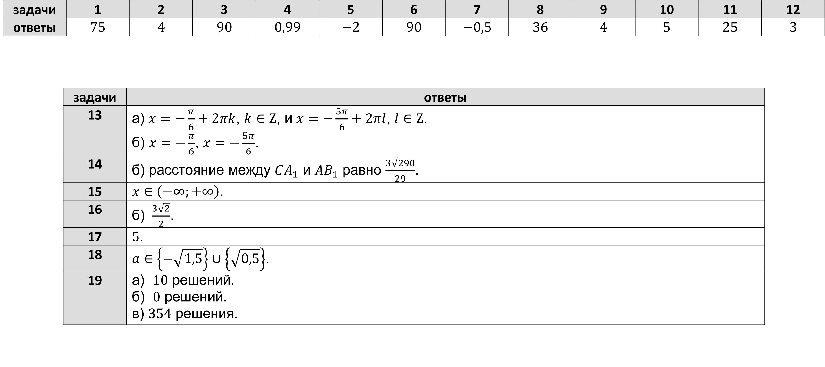Ваза корабль 9 ответы